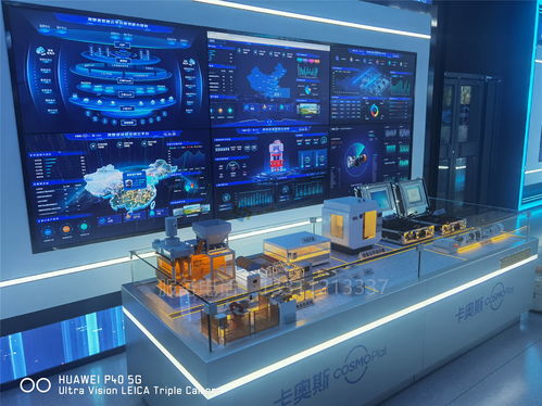 智能工廠與智能制造沙盤模型 網(wǎng)絡(luò)技術(shù)服務(wù)的融合創(chuàng)新