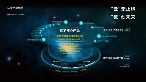 數(shù)據(jù)安全新時(shí)代，達(dá)夢公司亮相寧波計(jì)算機(jī)大會(huì)引領(lǐng)系統(tǒng)服務(wù)創(chuàng)新